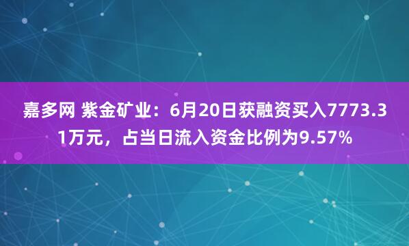 嘉多网 紫金矿业：6月20日获融资买入7773.31万元，占当日流入资金比例为9.57%