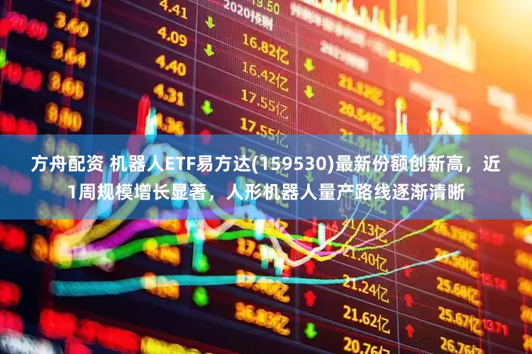 方舟配资 机器人ETF易方达(159530)最新份额创新高，近1周规模增长显著，人形机器人量产路线逐渐清晰