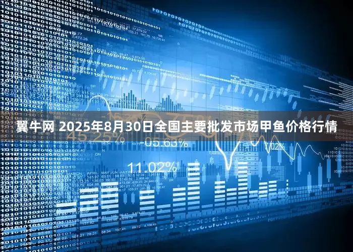 翼牛网 2025年8月30日全国主要批发市场甲鱼价格行情